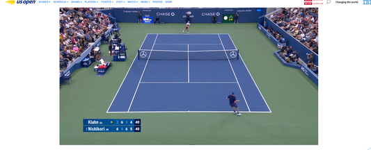 US OPEN Tournament 2019